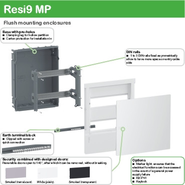 Paylayıcı panel Schneider Electric Resi9 MP MIP20212T