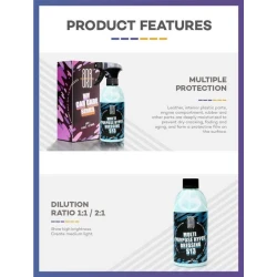 Очиститель для автомобиля Surainbow S13, 473 мл Очиститель для автомобиля Surainbow S13, 473 мл