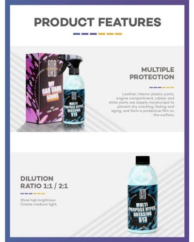 Avtomobil üçün təmizləyici Surainbow S13, 473 ml