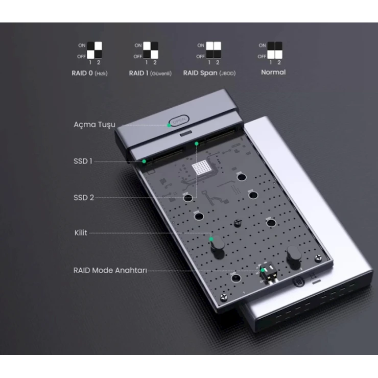 SSD üçün korpus Ugreen CM299 (70534) M.2 SATA two-disk the 4-dock RAID