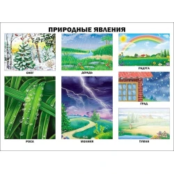 Плакат Проф-Пресс Природные явления