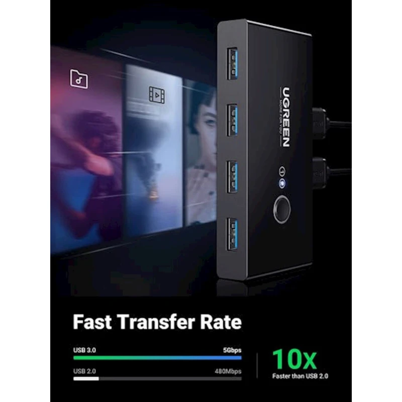 USB хаб Ugreen US216 30767 USB 3.0 4-Port Switch With 2 Pack USB Male Cable USB хаб Ugreen US216 30767 USB 3.0 4-Port Switch With 2 Pack USB Male Cable