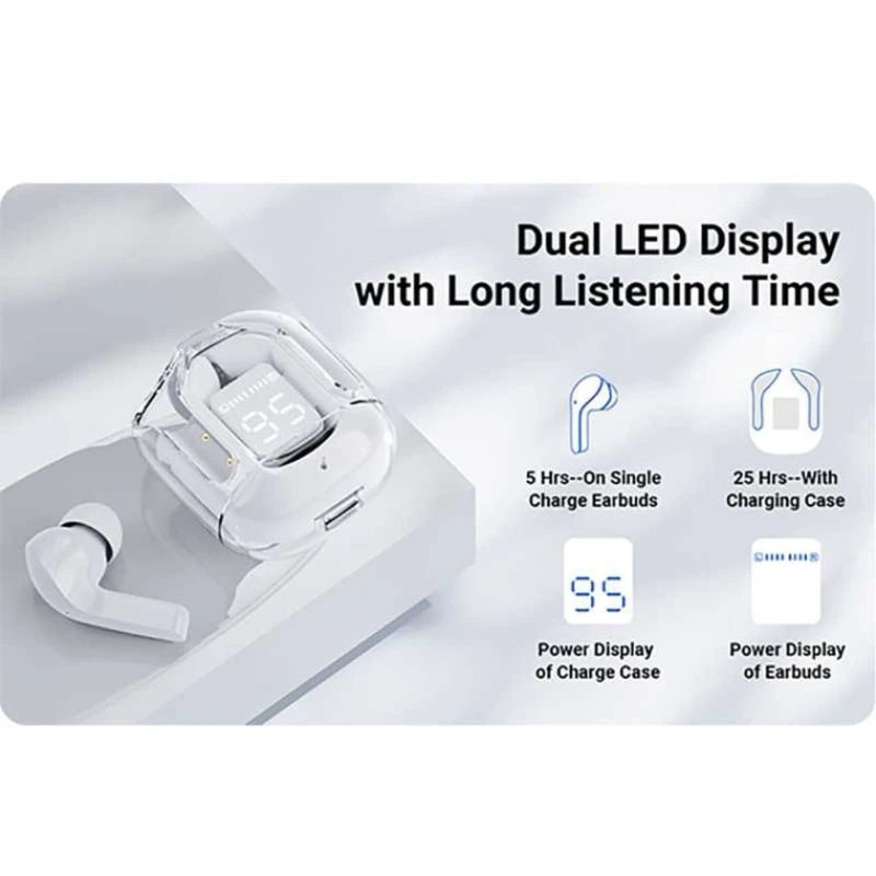 Беспроводные наушники ECO Ultrapods Max White