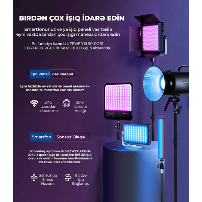 Светодиодная панель Neewer RGB1200 Светодиодная панель Neewer RGB1200