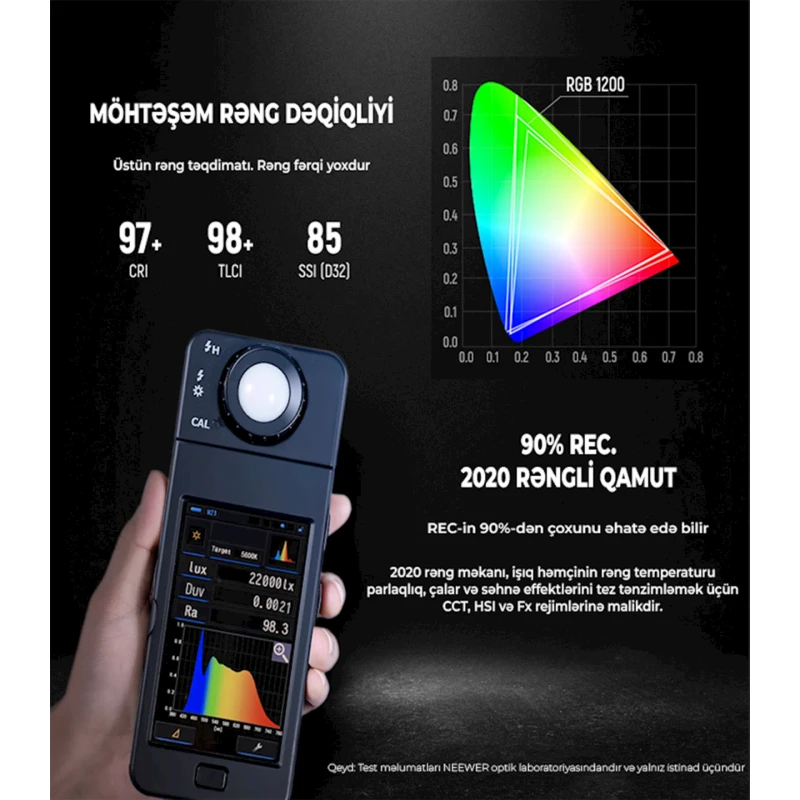 Светодиодная панель Neewer RGB1200 Светодиодная панель Neewer RGB1200