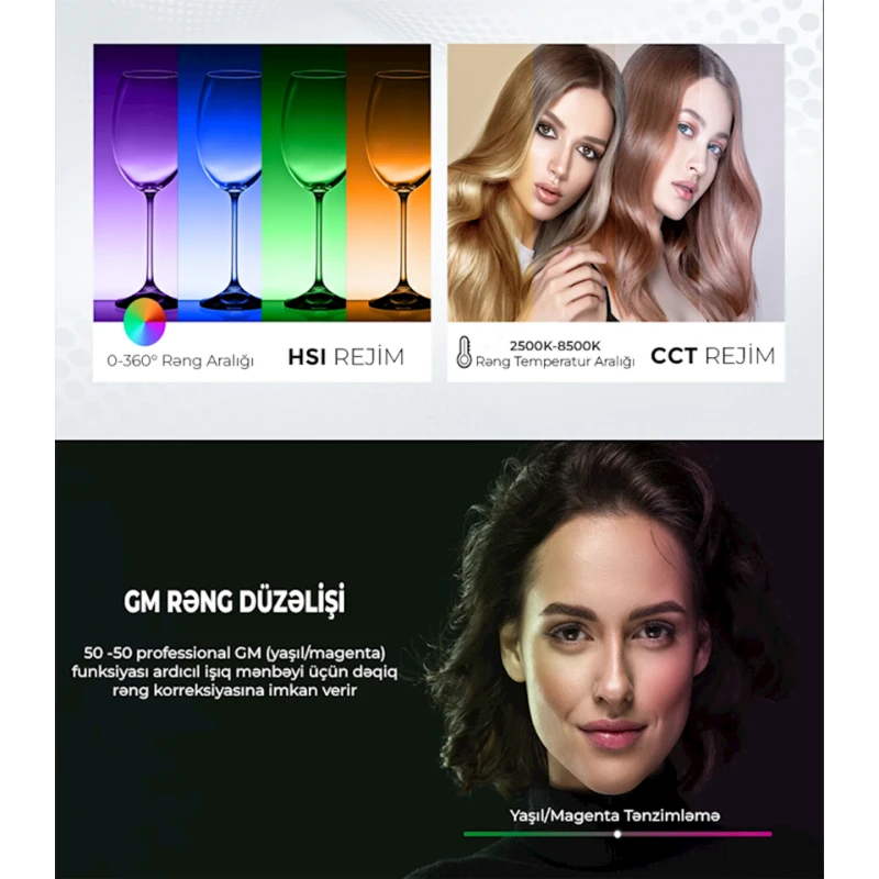 Светодиодная панель Neewer RGB1200 Светодиодная панель Neewer RGB1200