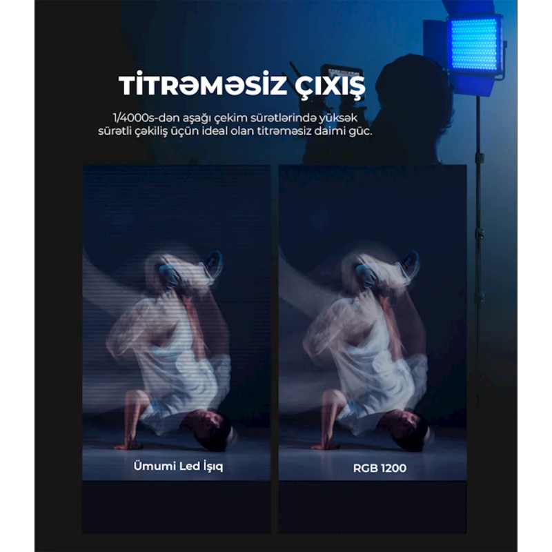 Светодиодная панель Neewer RGB1200 Светодиодная панель Neewer RGB1200