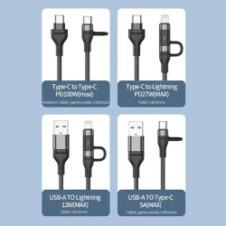 Kabel Aspor USB PD 4İN1 100W