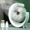Portativ ventilyator Sensor_2000000065465