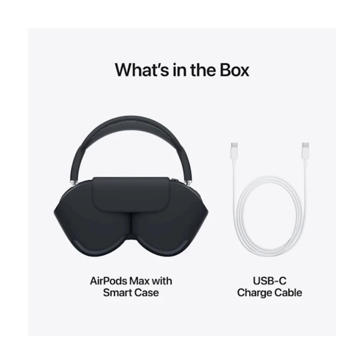 Беспроводные наушники Apple AirPods Max (USB-C) Midnight (Официальная гарантия) Беспроводные наушники Apple AirPods Max (USB-C) Midnight (Официальная гарантия)