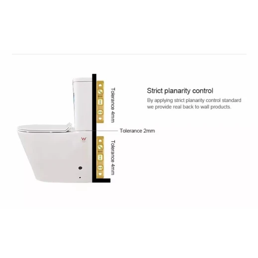 Unitaz Caesar 1170 D Monoblok Unitaz Caesar 1170 D Monoblok