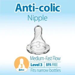 Насадка соски для бутылочек Dr.Brown's Ultra Preemie для недоношенных детей, 6 м+ Насадка соски для бутылочек Dr.Brown's Ultra Preemie для недоношенных детей, 6 м+