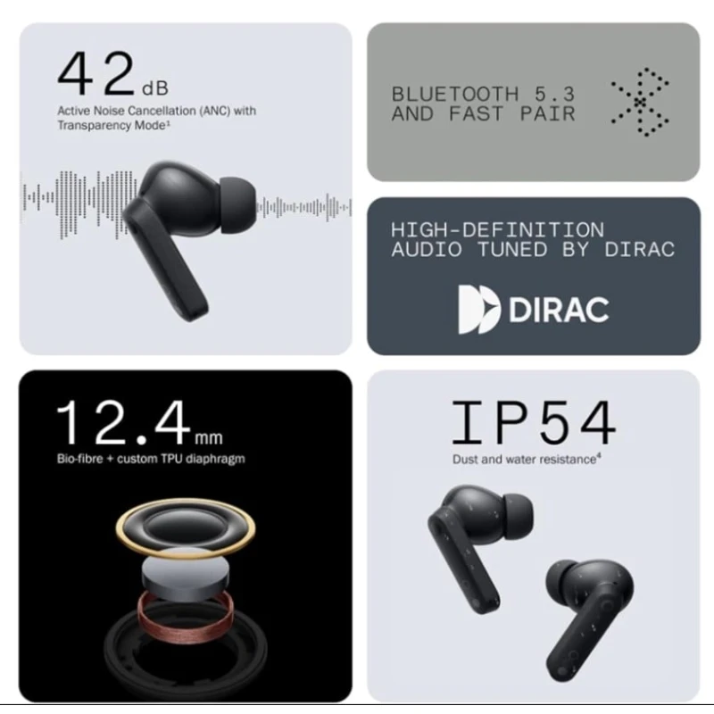 Беспроводные наушники CMF by Nothing Buds Dark Grey Беспроводные наушники CMF by Nothing Buds Dark Grey