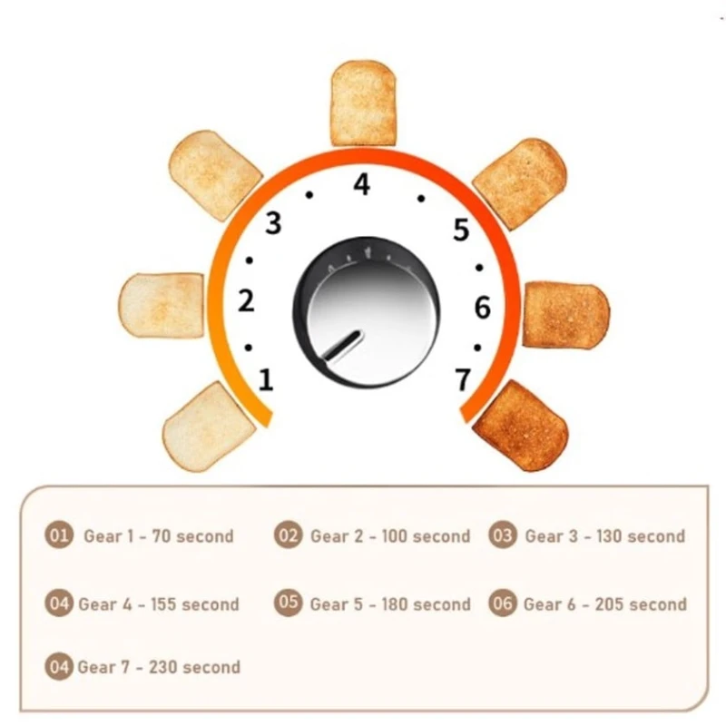 Toster Dessini DS-3722 Toster Dessini DS-3722