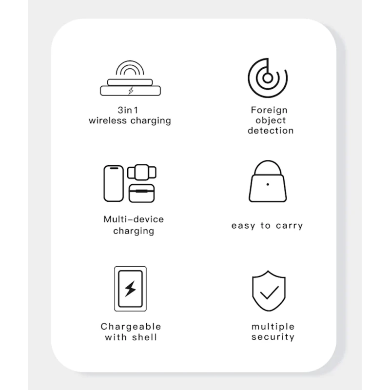 Simsiz enerji toplama cihazı Recci RCW-36 Foldable White Simsiz enerji toplama cihazı Recci RCW-36 Foldable White