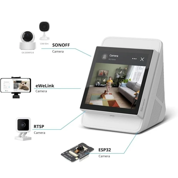 Центр управления умным домом Sonoff NSPanel Pro Центр управления умным домом Sonoff NSPanel Pro