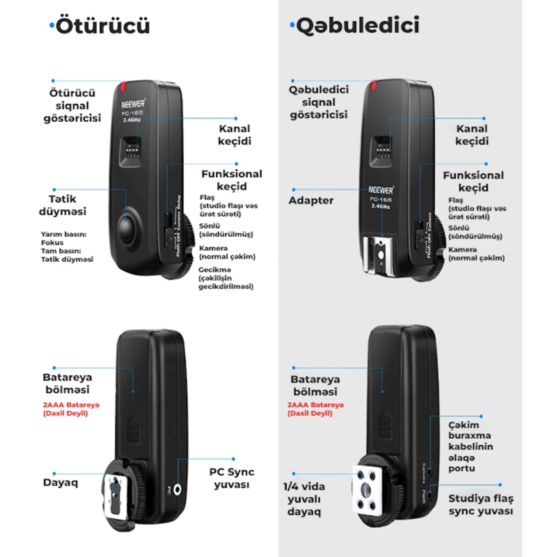 Комплект синхронизатора для вспышки Neewer FC-16-1 Комплект синхронизатора для вспышки Neewer FC-16-1