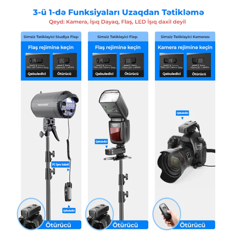 Комплект синхронизатора для вспышки Neewer FC-16-1 Комплект синхронизатора для вспышки Neewer FC-16-1