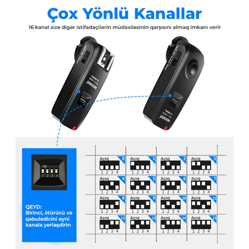 Комплект синхронизатора для вспышки Neewer FC-16-1 Комплект синхронизатора для вспышки Neewer FC-16-1