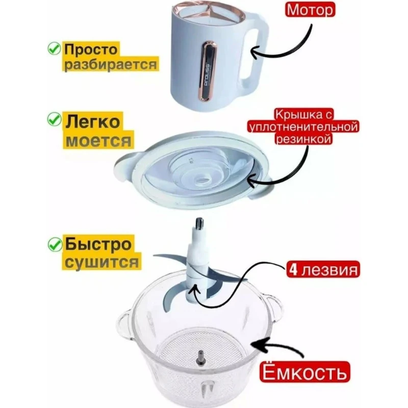 Универсальный измельчитель Proliss PRO-5116