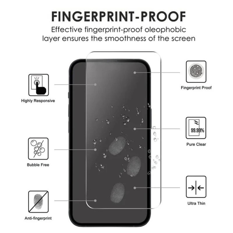 Защитное стекло Screen Protector HD для Samsung Galaxy 06 Защитное стекло Screen Protector HD для Samsung Galaxy 06