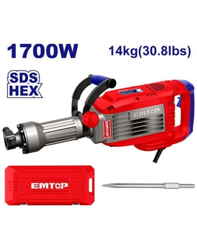 Kömürsındıran çəkic Emtop EDBRH1703