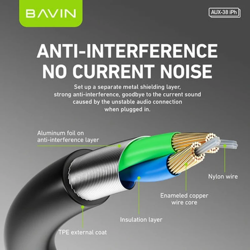 Аудиокабель Bavin AUX38 3.5mm To Lightning Аудиокабель Bavin AUX38 3.5mm To Lightning