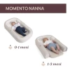 Матрас-кокон Chicco 3 в 1 Mommy Pod, бежевый, 81x49x12 см, 0-8 мес Матрас-кокон Chicco 3 в 1 Mommy Pod, бежевый, 81x49x12 см, 0-8 мес