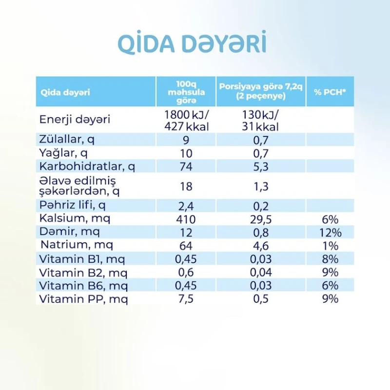 Peçenye Kabrita keçi südündən, 6+ ay, 115 q Peçenye Kabrita keçi südündən, 6+ ay, 115 q
