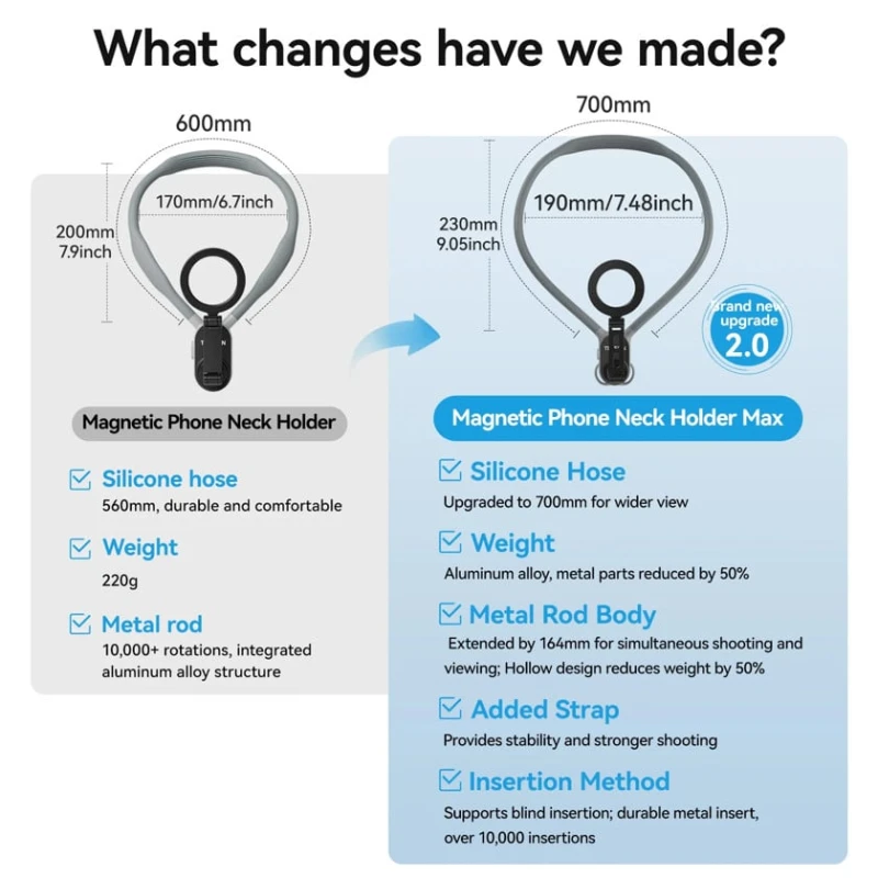 Telefon üçün bədənüstü tutacaq Telesin MNM-002 Telefon üçün bədənüstü tutacaq Telesin MNM-002