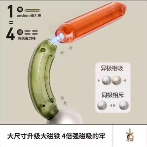 Магнитный конструктор OnShine TNWX-3614, 100 шт