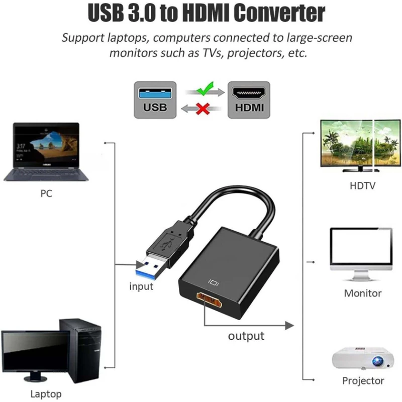 Adapter USB to HDMI