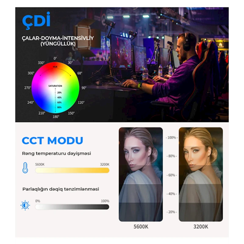 Лампа для фотосъемки Neewer NW-RGB480 Лампа для фотосъемки Neewer NW-RGB480