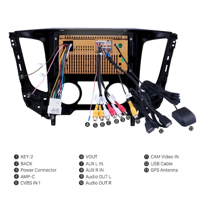 Avtomobil monitoru Still Coll AVTO085198 Mitsubishi Triton/L200 2015 Avtomobil monitoru Still Coll AVTO085198 Mitsubishi Triton/L200 2015