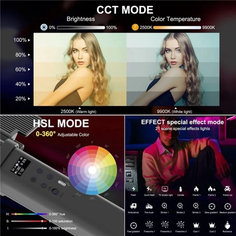 Светодиодная панель Puluz PU4137 (6821000381A)