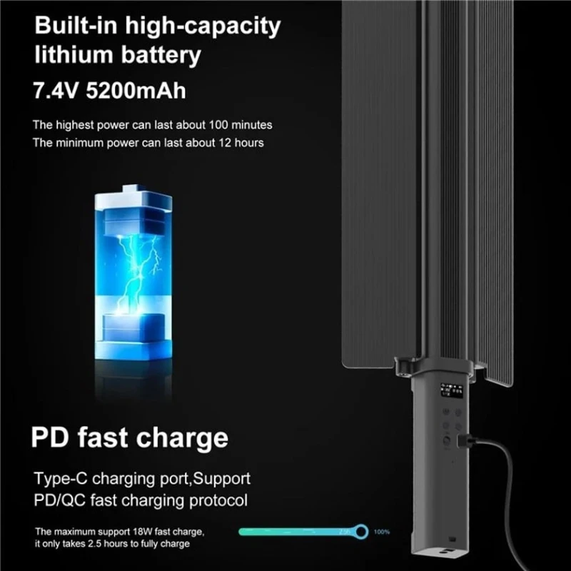 Светодиодная панель Puluz PU4137 (6821000381A)