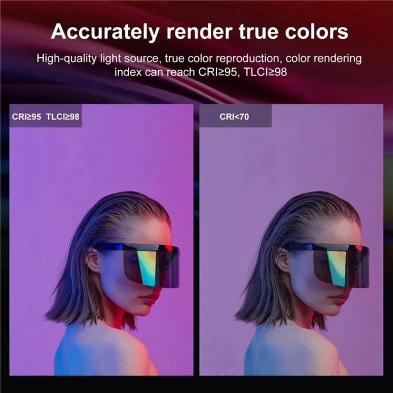 Светодиодная панель Puluz PU4137 (6821000381A)