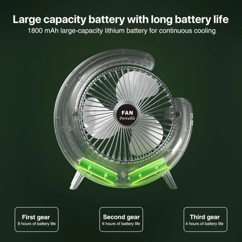 Вентилятор настольный BB-9991 Вентилятор настольный BB-9991