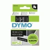 Лента для этикеток Dymo D1 Tape 45021 White On Black (S0720610) Лента для этикеток Dymo D1 Tape 45021 White On Black (S0720610)