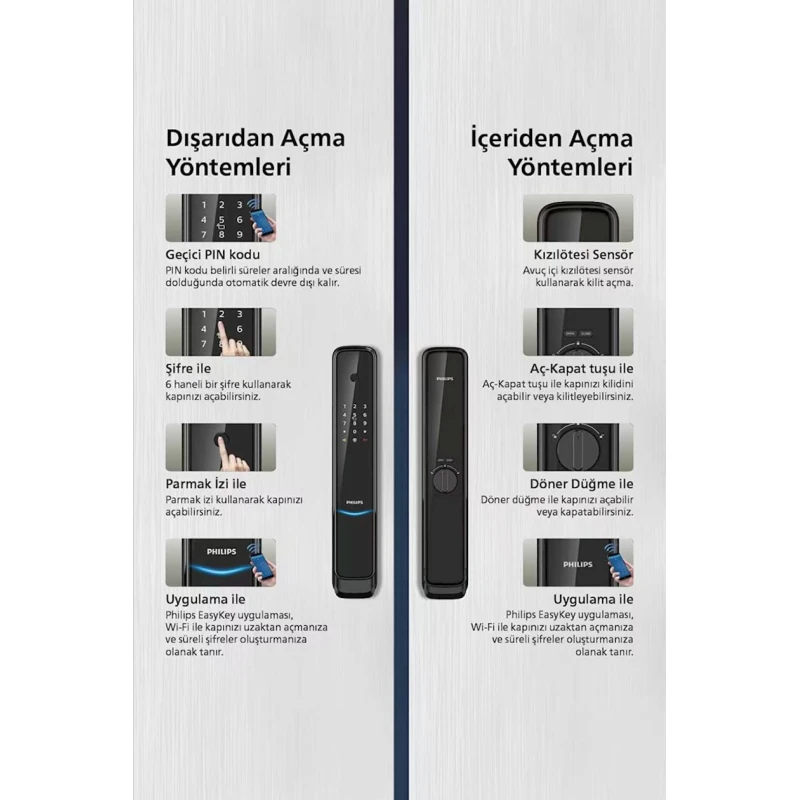 Умный дверной замок Philips DDL 9300 Умный дверной замок Philips DDL 9300