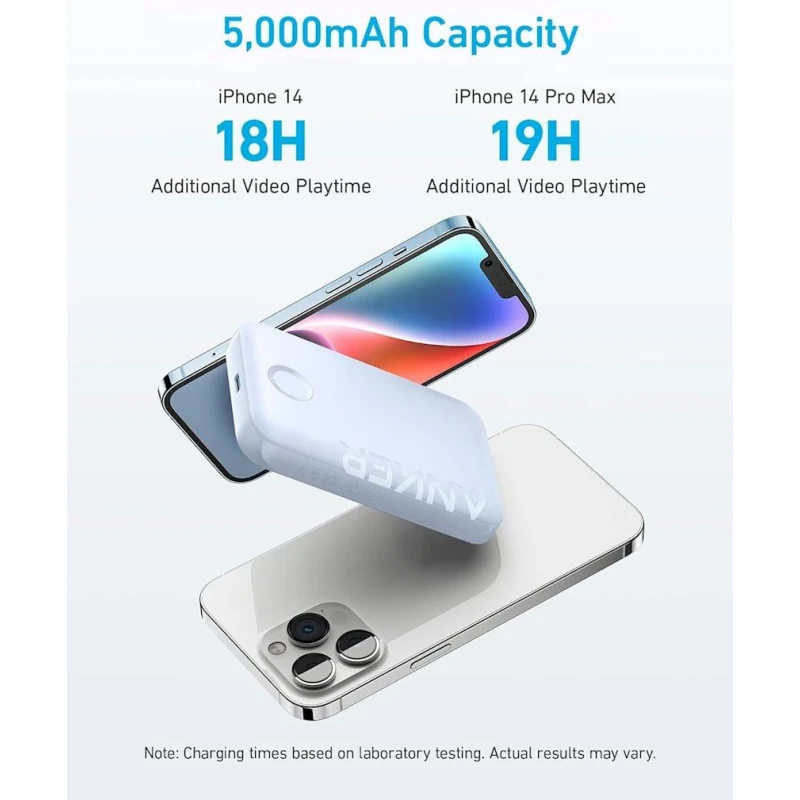 Внешний аккумулятор Anker A1616 5000 mAh Purple Внешний аккумулятор Anker A1616 5000 mAh Purple