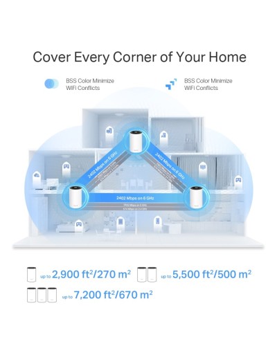 Wi-Fi adapter TP-Link Deco XE75 Pro AXE5400 Tri-Band Mesh Wi-Fi 6E System, 2 əd