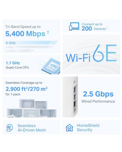 Wi-Fi adapter TP-Link Deco XE75 Pro AXE5400 Tri-Band Mesh Wi-Fi 6E System, 2 əd
