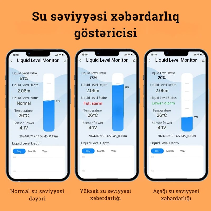 Ultrasəsli su səviyyəsi nəzarətçisi Moray ME201W Ultrasəsli su səviyyəsi nəzarətçisi Moray ME201W