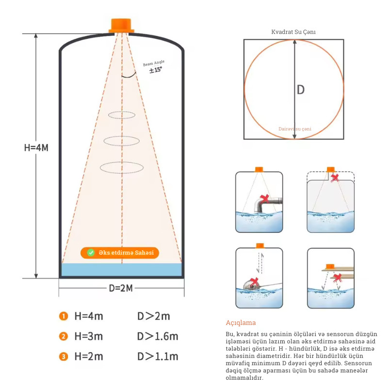 Ultrasəsli su səviyyəsi nəzarətçisi Moray ME201W Ultrasəsli su səviyyəsi nəzarətçisi Moray ME201W