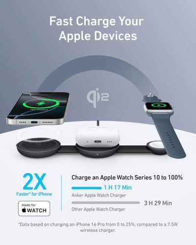 Simsiz şarj cihazı Anker MagSafe MagGo UFO 3-in-1 - 194644205898