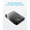 Внешний аккумулятор Anker 321 Black (A1616H11) Внешний аккумулятор Anker 321 Black (A1616H11)