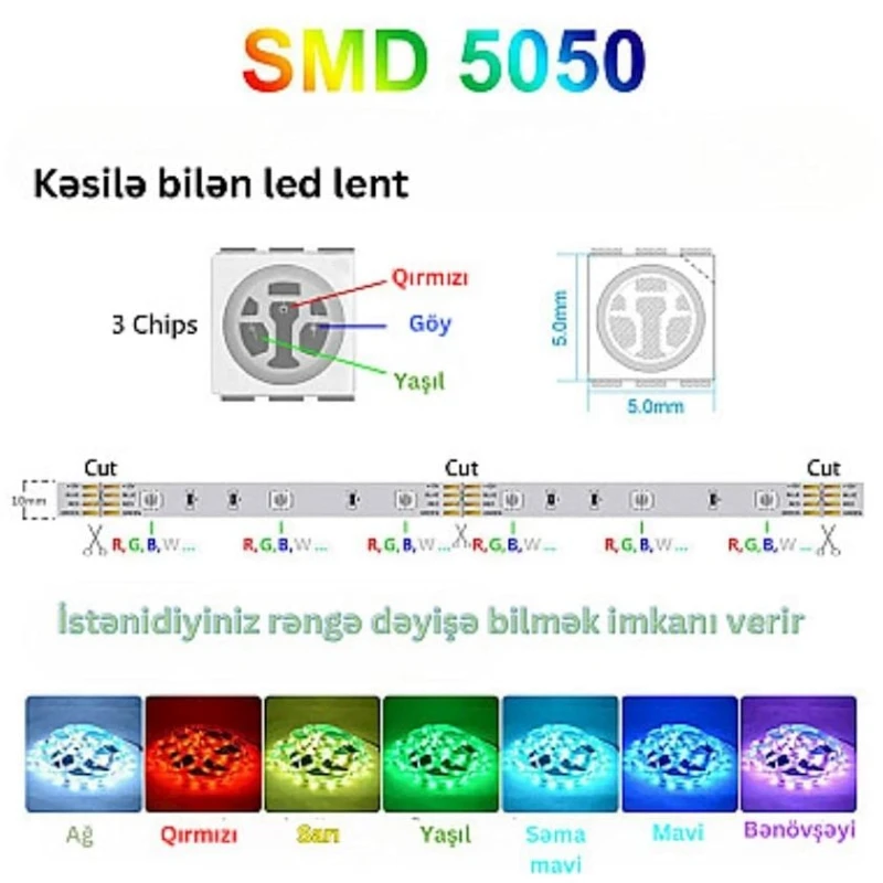 Светодиодная лента Tuya WiFi LED 10м Светодиодная лента Tuya WiFi LED 10м