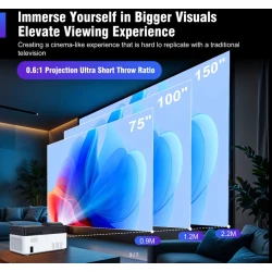 Проектор Magcubic HY450C