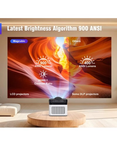 Проектор Magcubic HY450C